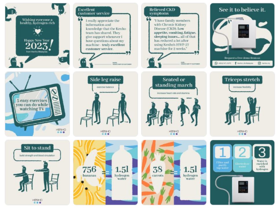 Grid of twelve Kenho posts: a New Year greeting, customer quotes, a TV exercise series and a three-step how-it-works graphic